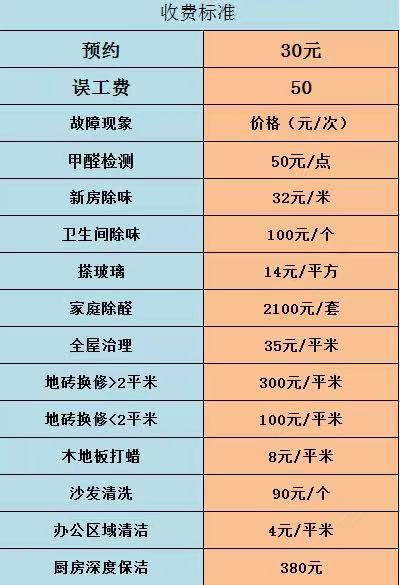 單位保潔2.jpg